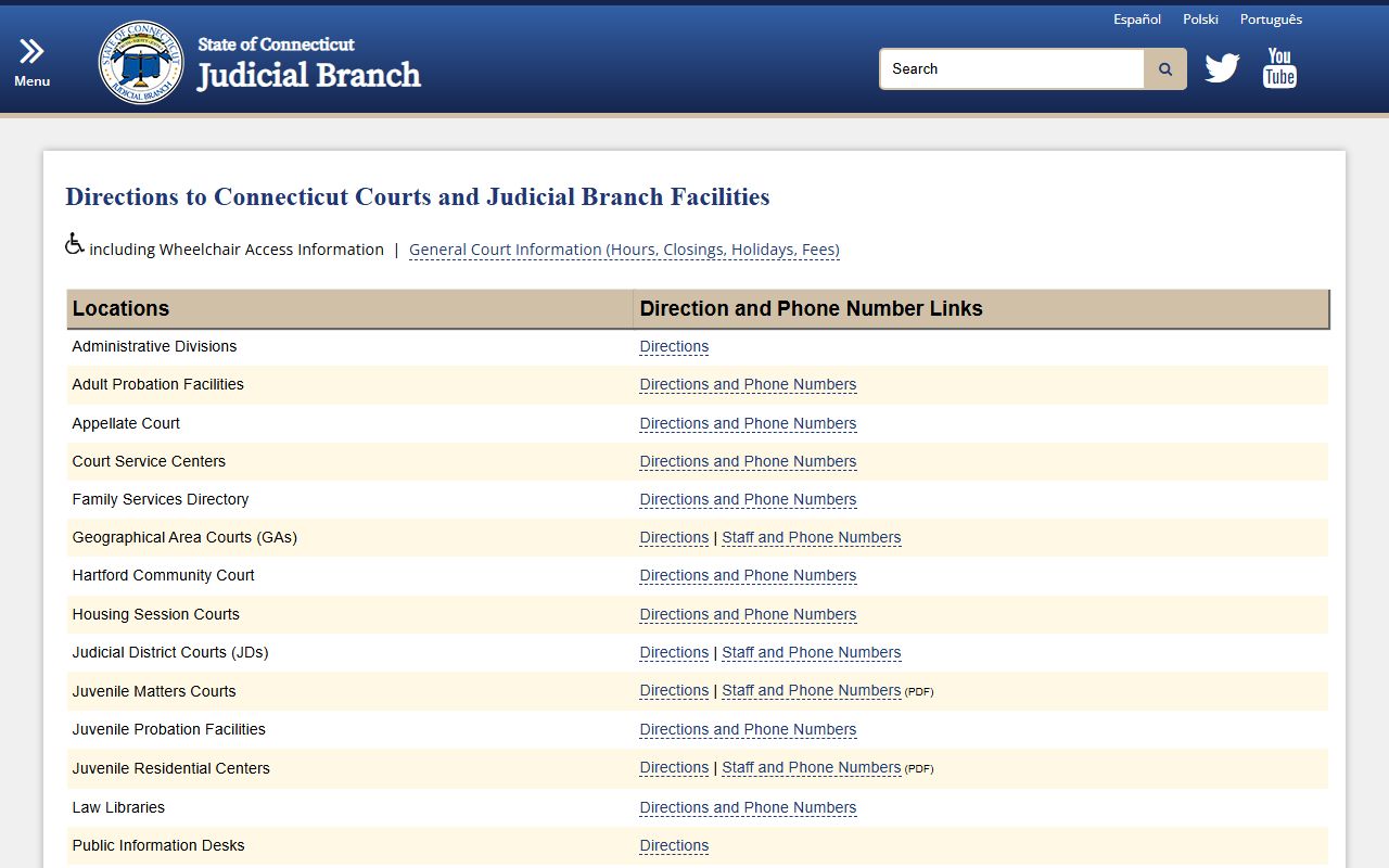 Connecticut family court records source screenshot